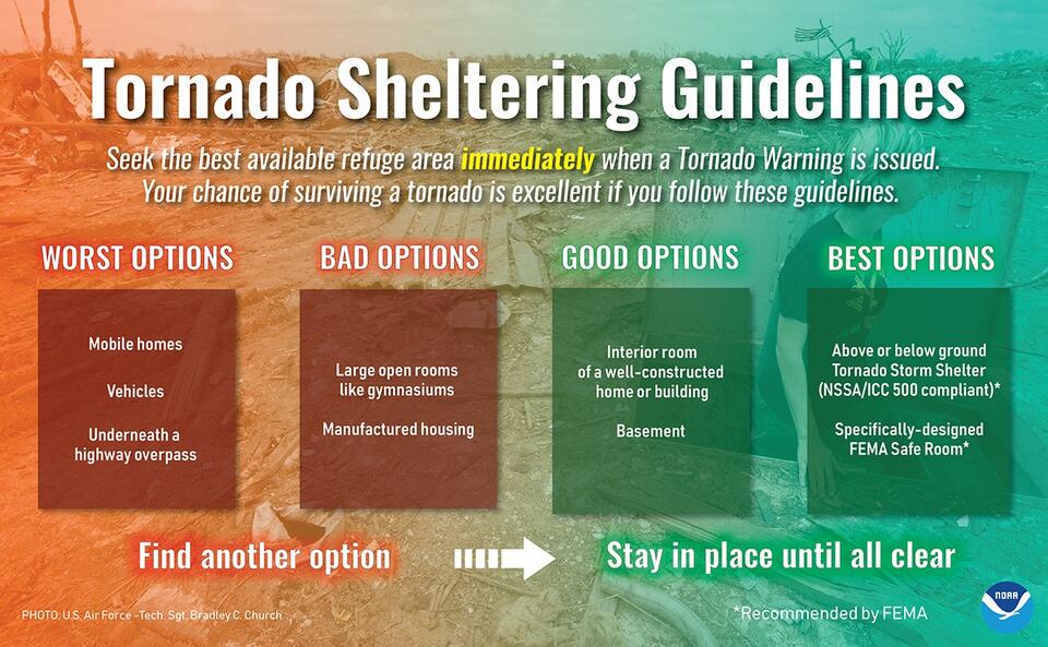 Tornado safety guidance during Severe Weather Week - NewsBreak