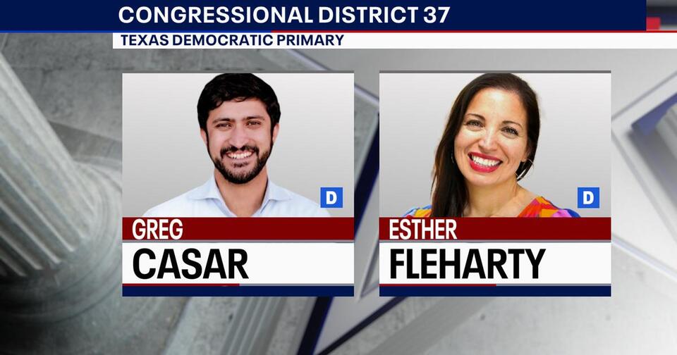 2026 Election: Here are the candidates for Texas' 37th Congressional ...