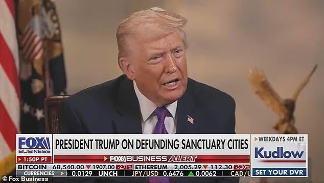 Trump's cartel drone laser sparks El Paso shutdown as wild 'balloon ...