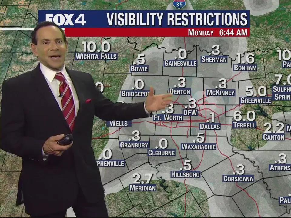 Dallas weather april 2025