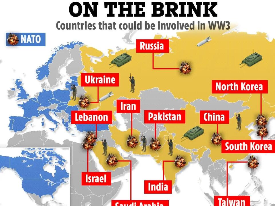 Ww3 On The Brink Russias Unhinged Nuclear Threat To The Uk Explained - amp64d0