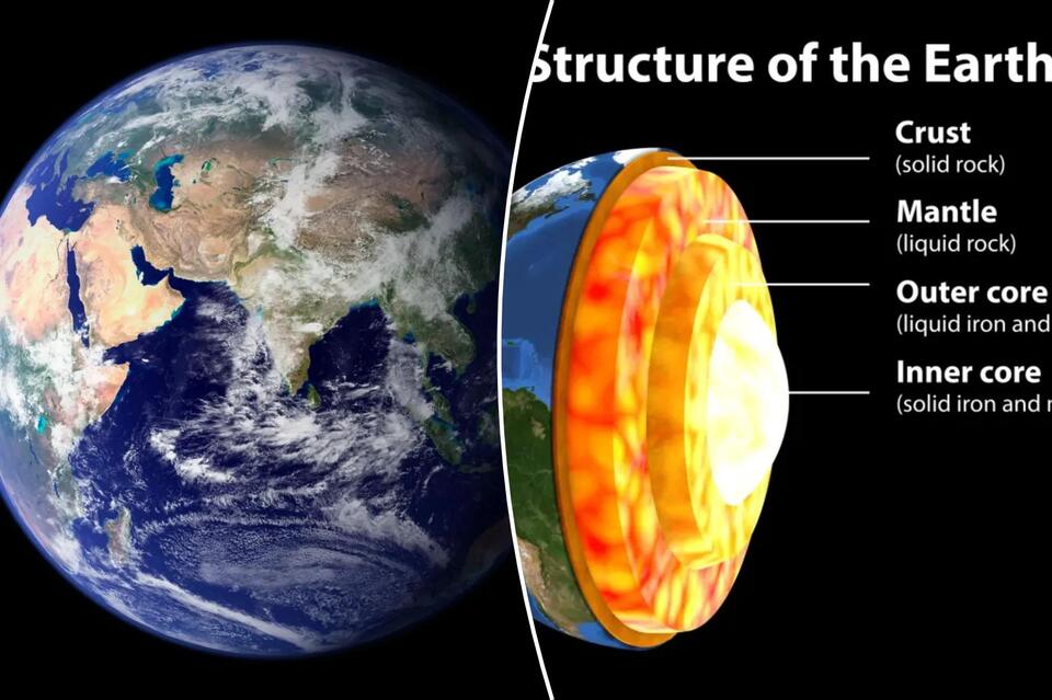 The Earth’s inner core is ‘backtracking’ — here’s how it might impact ...