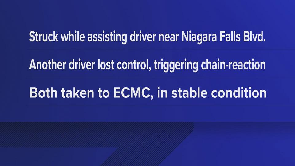 'Call we never wanted to get' | Two EMTs injured in crash involving ...