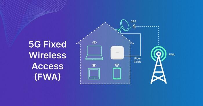 Pivotal Commware Introduces New FWA Qualifier and RF Scanner for mmWave ...