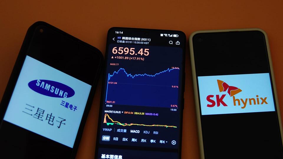 Memory stocks are getting hammered. China and a 2029 oversupply are the ...