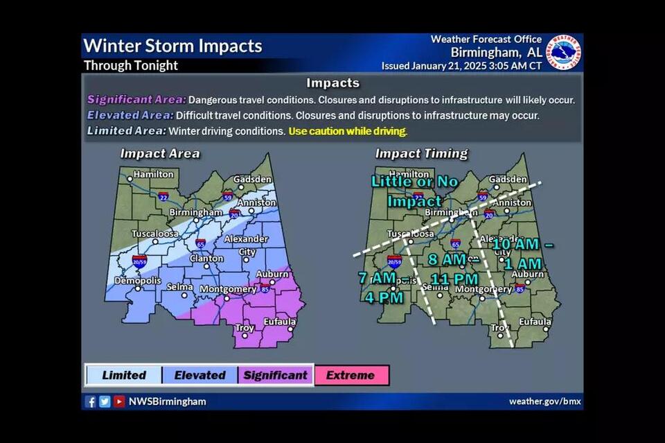 Winter Storm Aims for Alabama: Timing, Impacts and Hazard Info - NewsBreak