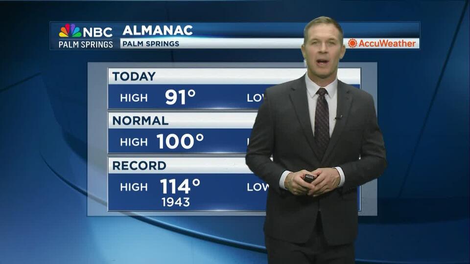 Clouds and Light Rain End the Weekend; Warmer, Sunnier Weather Returns ...