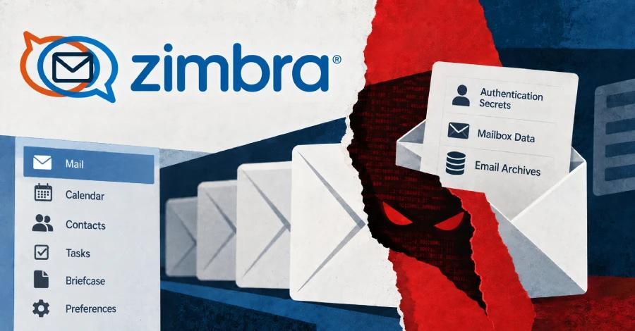 Attackers Exploit Zimbra Flaw to Deploy Web Shells and Harvest ...
