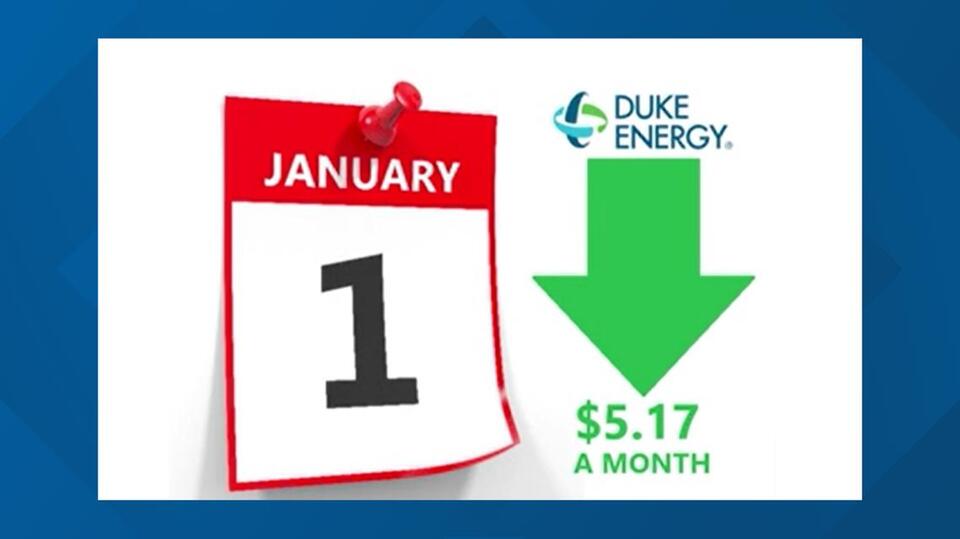 Duke Energy bills go down as of January 1, 2025