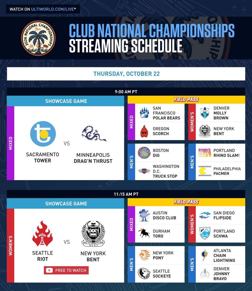2026 USAU Club National Championships: Streaming Schedule, How to Watch ...