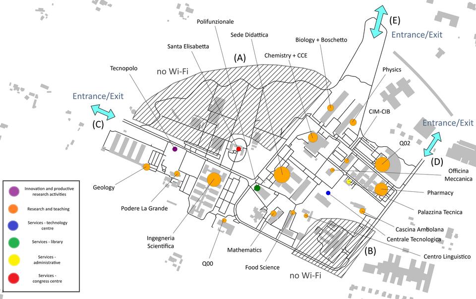 Pedestrian flux analysis in a confined university campus network using ...