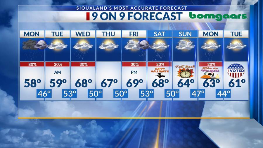 October 26th AM: Soggy, but seasonal, start to week