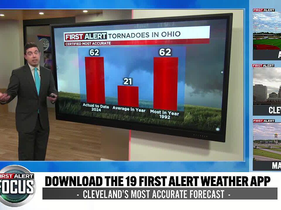 First Alert Focus: Ohio ties record for most tornadoes in a year