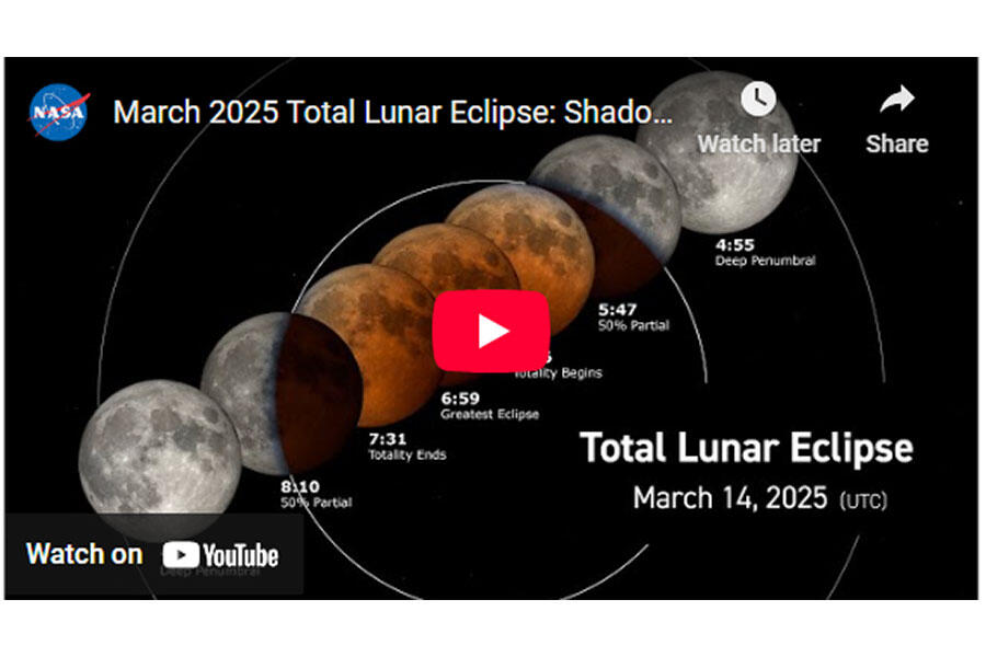 What you need to know about the March 2025 Total Lunar Eclipse, if you ...