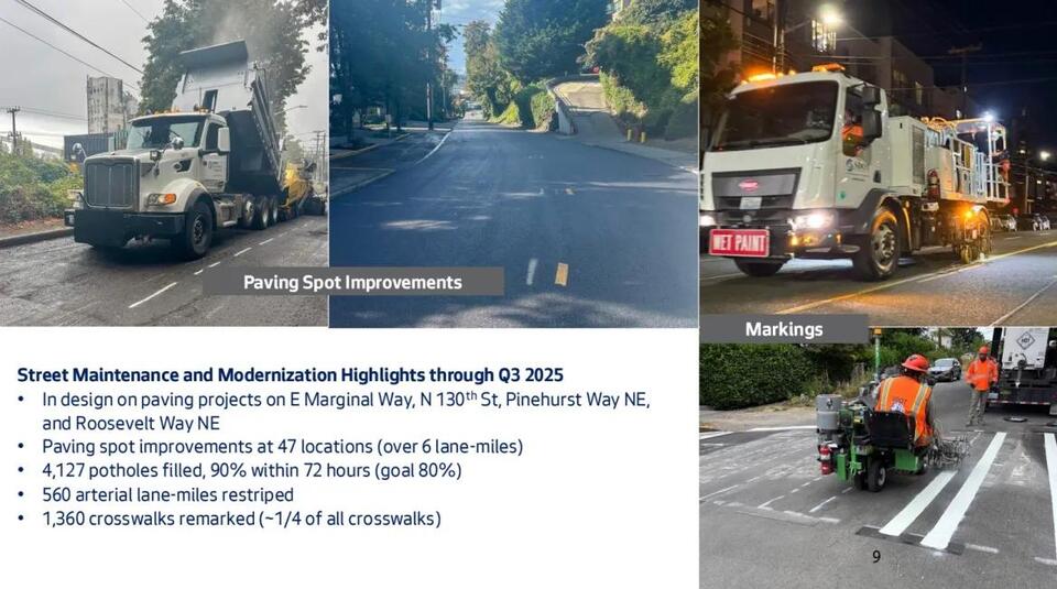 SDOT levy update: 460 potholes, 12 bridges repaired per month in 2025 ...