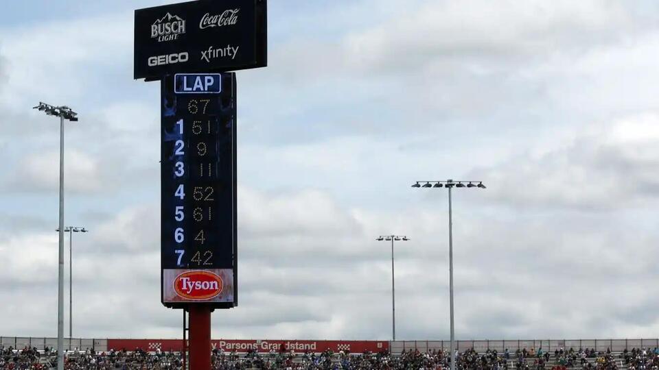 How the NASCAR Cup Series Points System Works in 2026 - NewsBreak