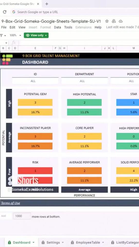 9 Box Grid Google Sheets Template. Create 9 Box Review Chart in less ...