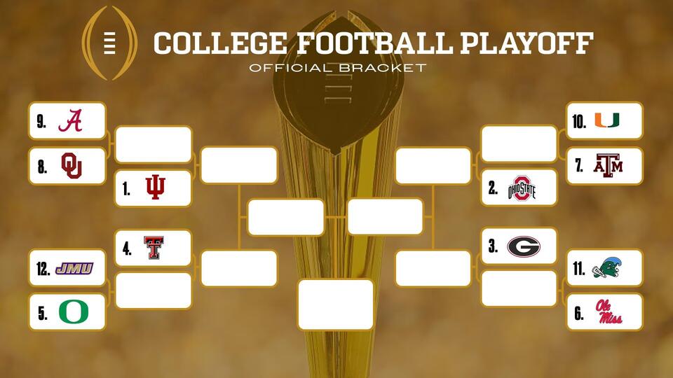 College Football Playoff Bracket Revealed: Indiana Tops the Rankings ...
