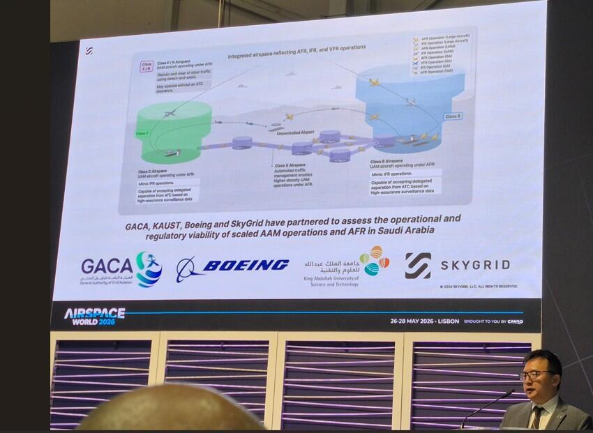 Airspace World 2026 – GACA, KAUST, Boeing, Skygrid research AAM feasibility analysis in Saudi Arabia