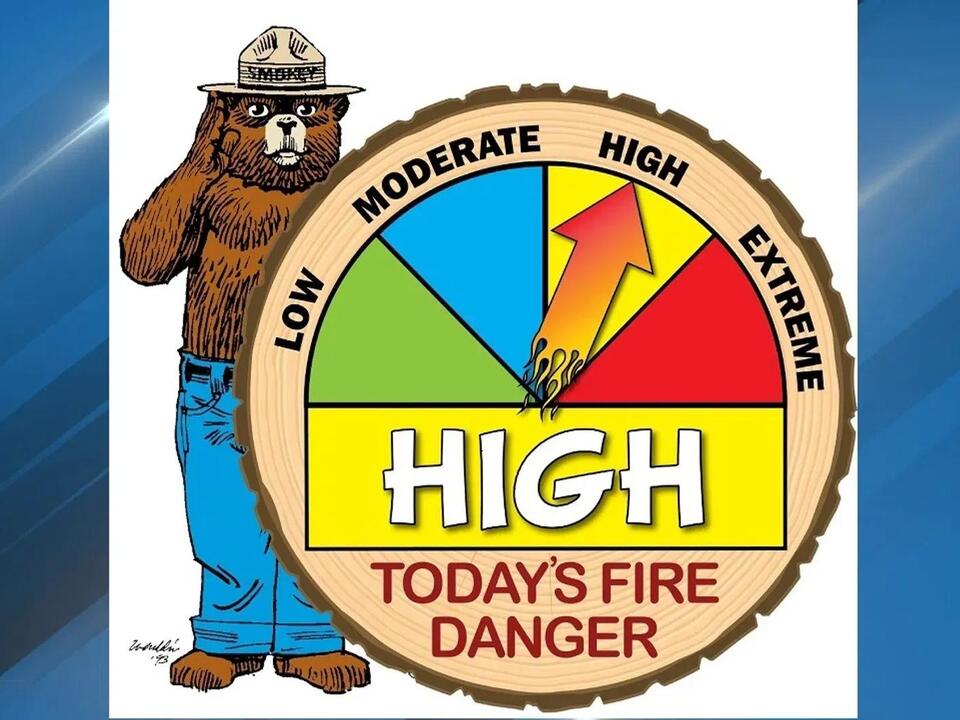 Fire danger increases to High in Ashland