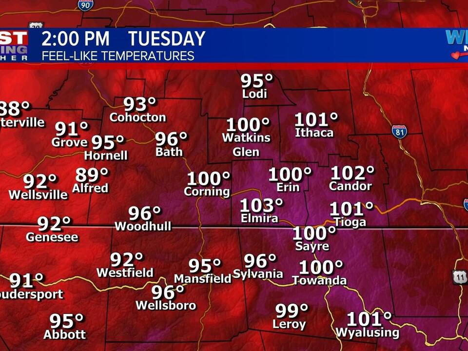 How hot is too hot for kids to be outside during the summer
