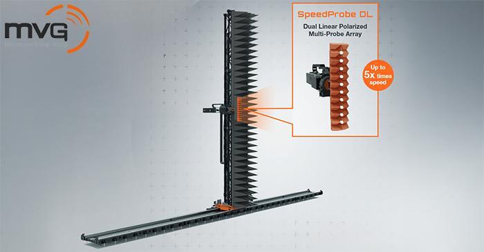 MVG Speeds Up Calibration of Active Phased Arrays by 5x with its New ...