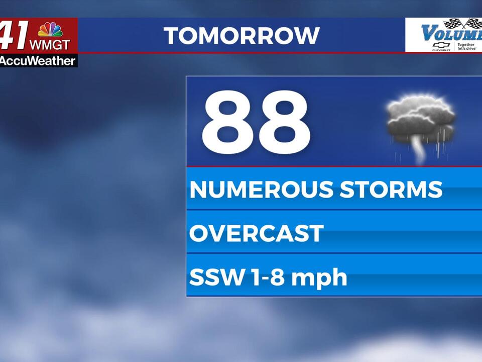 Rain odds up this evening and tomorrow
