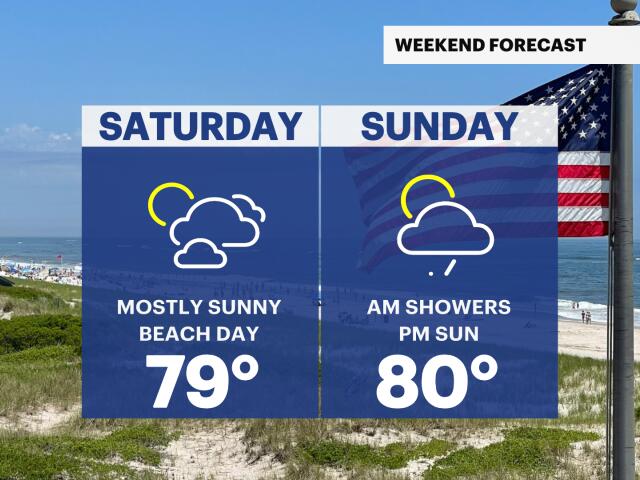 Warm and sunny Saturday ahead; chance for showers Sunday morning