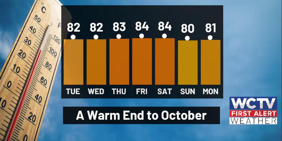 First Alert Daily: An above-average end to October 📲