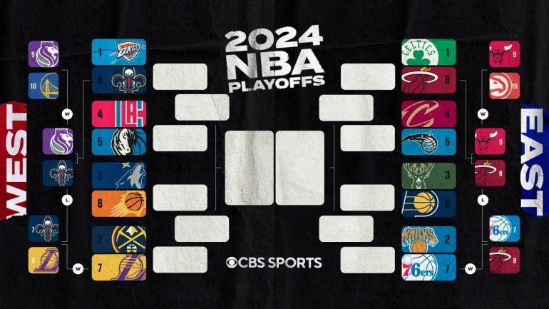 2024 NBA playoffs bracket, scores, results: Nuggets pull away from ...
