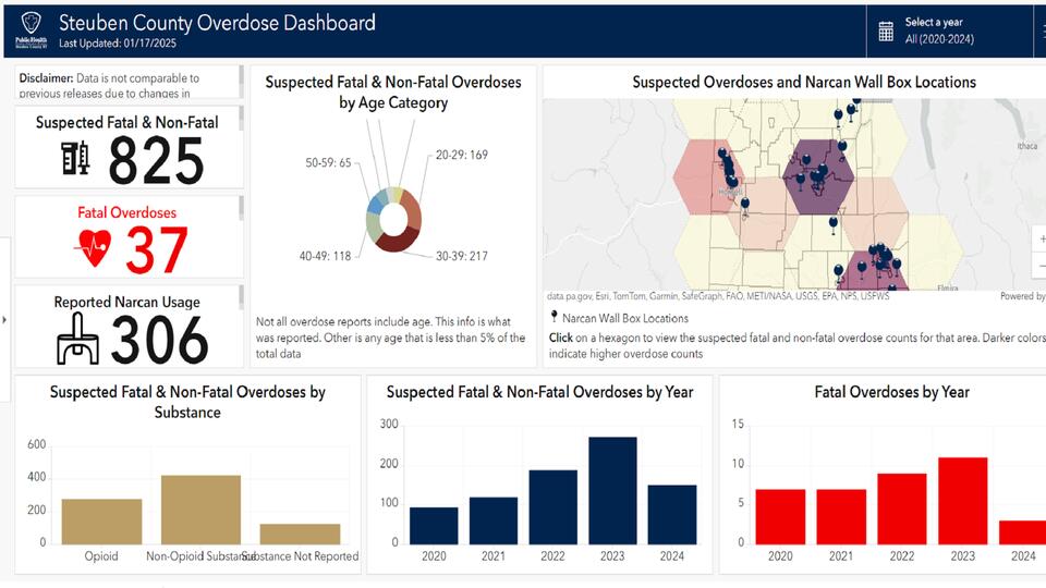 Steuben Co. Public Health Launches Overdose Online Dashboard - NewsBreak