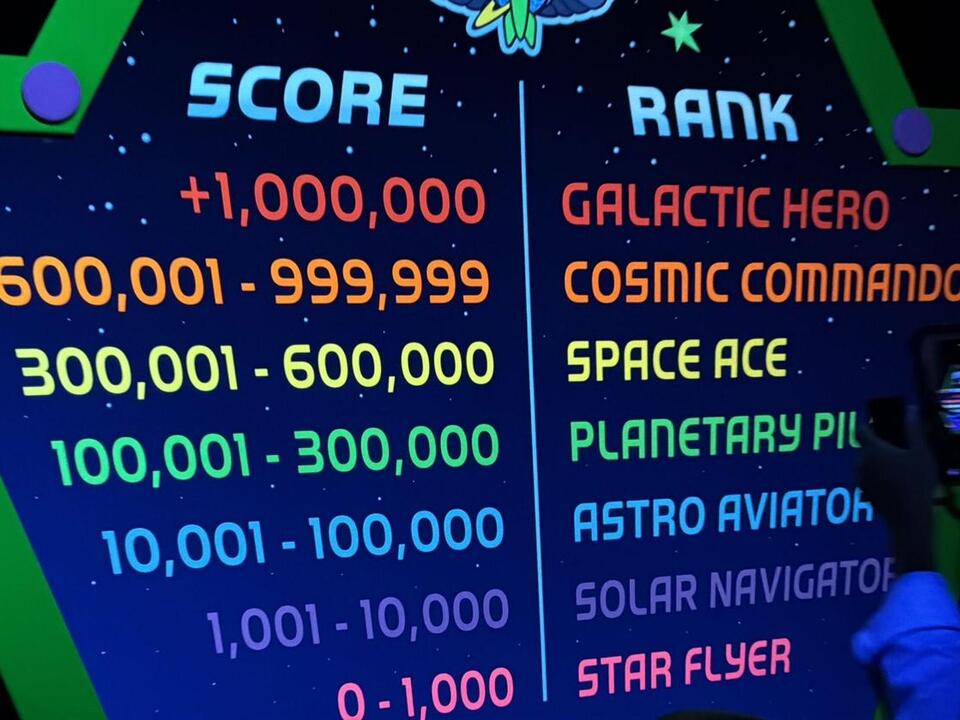 Updated Ride Scoring System Explained for Buzz Lightyear’s Space Ranger ...