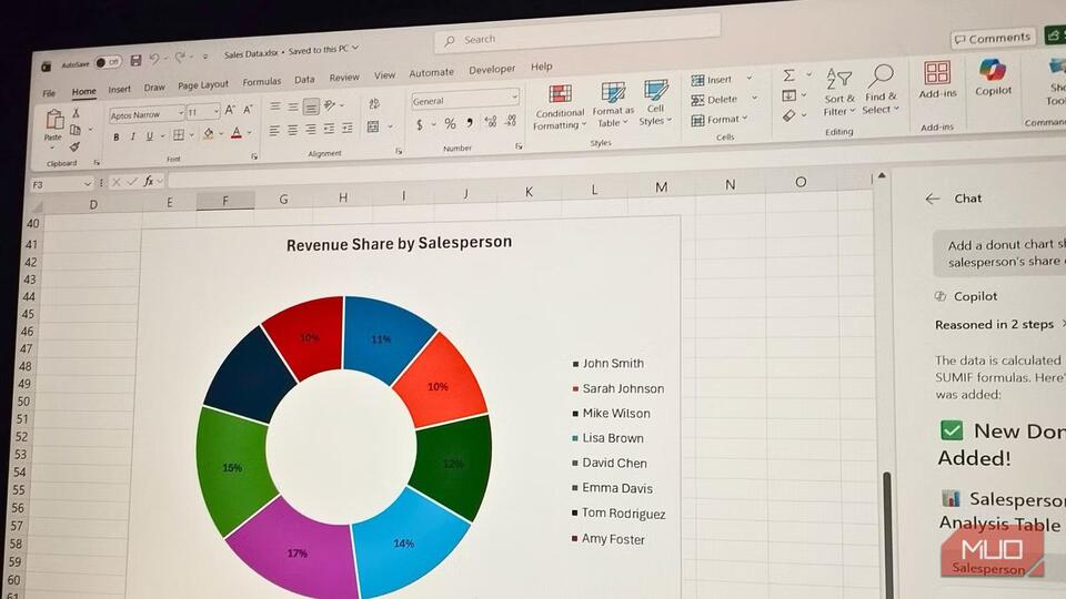 The only 5 Excel chart types normal people need — and when to use each ...