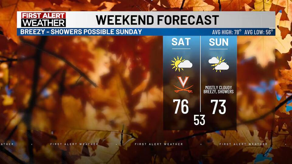 Staying Breezy for First Weekend of Fall - Cool Nights, Mild Days