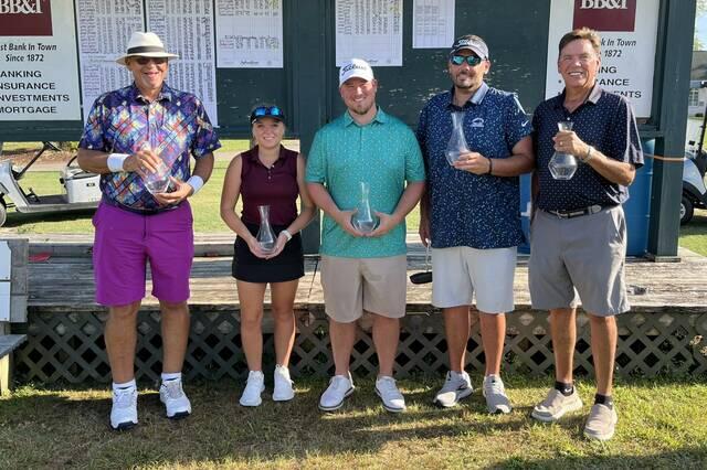 Robeson County Golf Championship final scores - NewsBreak