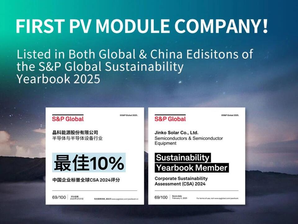 JinkoSolar first PV module company to be listed in global and China ...