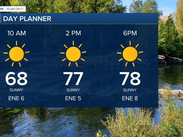 Sunny skies to start the week with dangerous heat in the near future ...