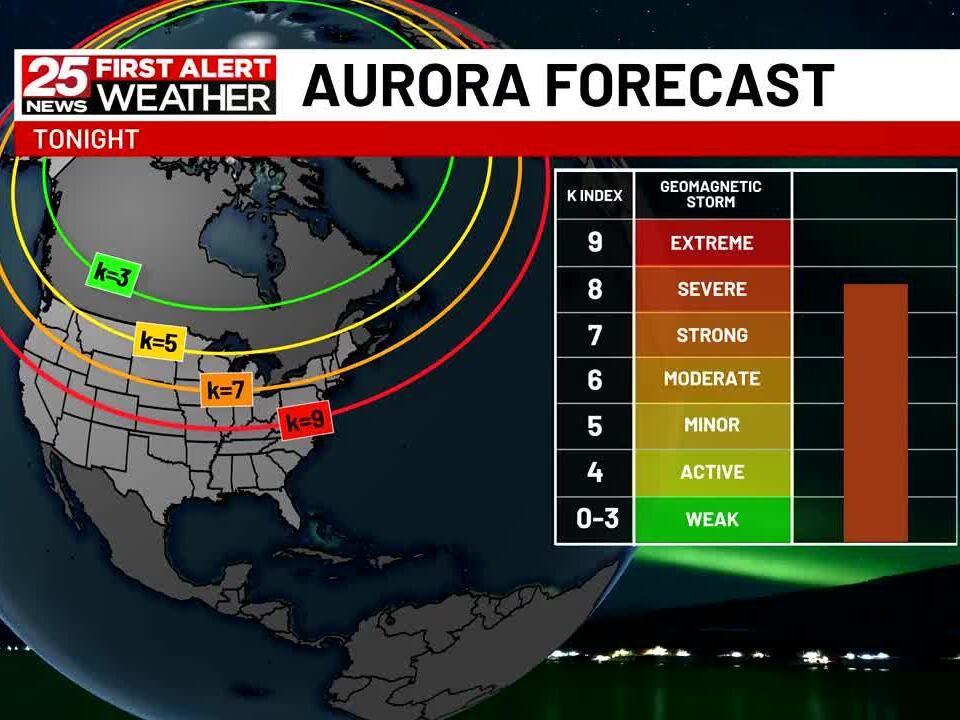 How the Northern Lights form