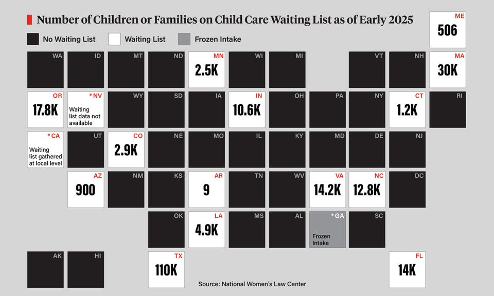 With 400K Children on Childcare Assistance Waitlists, Families Are Left ...