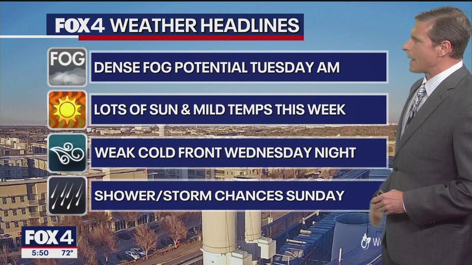 Dallas Weather: Feb. 24 afternoon forecast - NewsBreak