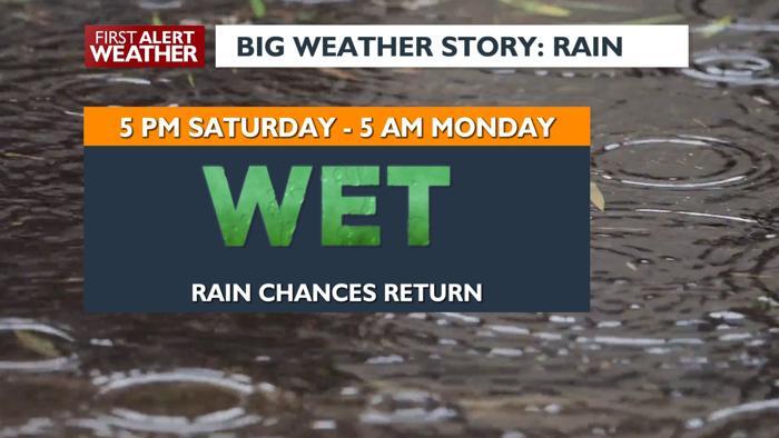 Rain returning Saturday evening into Sunday, winds return Sunday ...