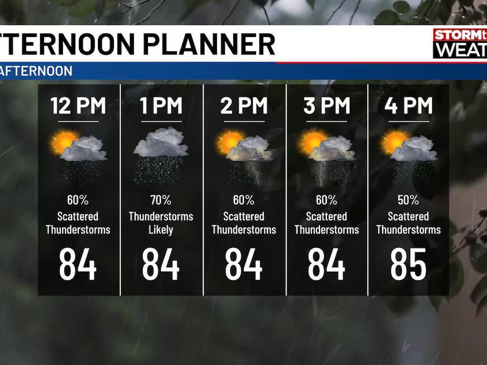 More thunderstorms expected on Sunday