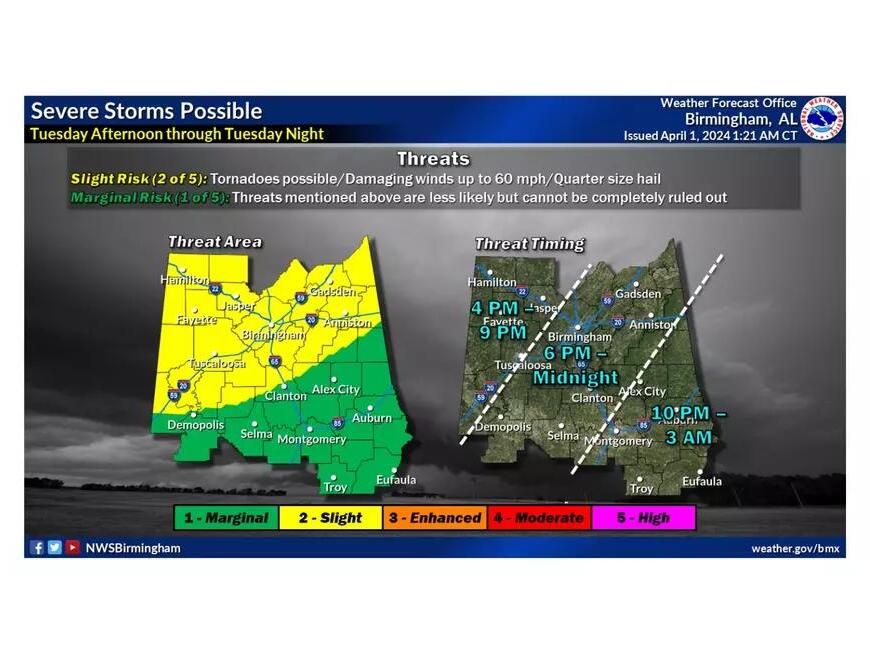 Damaging Winds, Hail & Tornadoes Threaten Portions of Alabama Soon