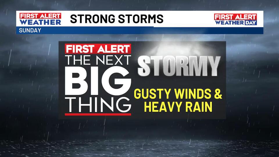 Threat of strong to severe storms on the way this weekend