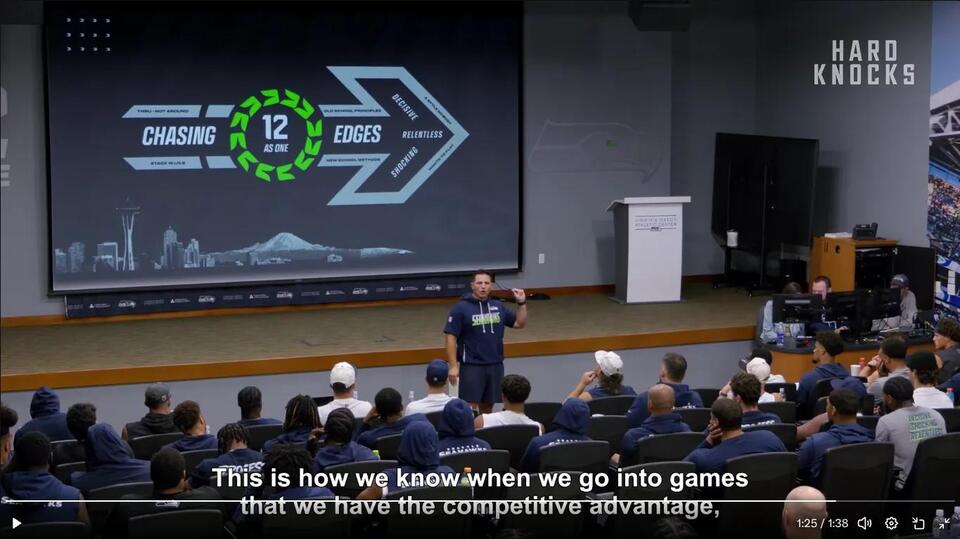 ‘Hard Knocks’ showed us Mike Macdonald’s team culture diagram