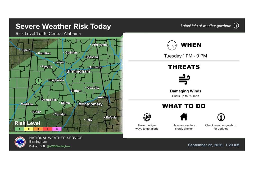 West Alabama Faces Another Round of Strong to Severe Storms - NewsBreak