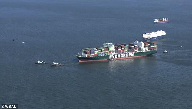 Righting the Ever Forward: Giant container ship (whose sister jammed ...