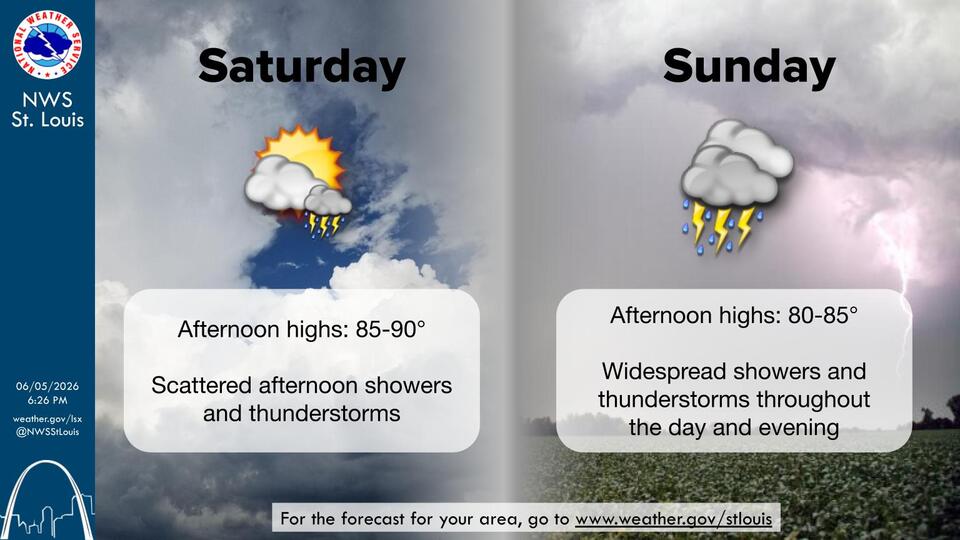 A Chance of Showers & Storms This Afternoon/Tonight