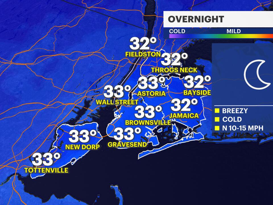 Cold and breezy Monday morning; high temps reach 50s in New York City