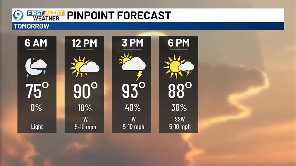 More storms ahead, weekend plans face possible impacts